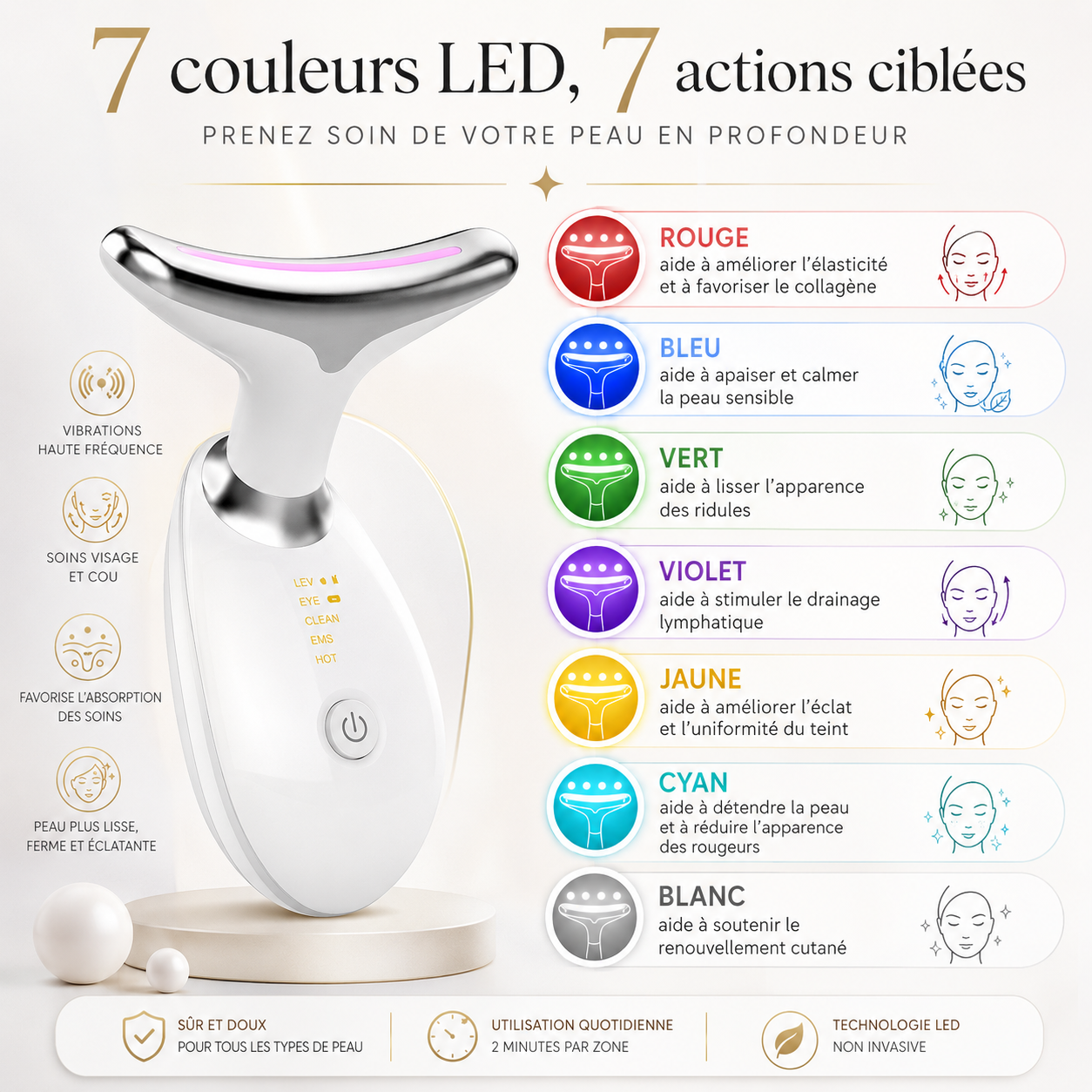 Appareil de Soin Visage 7 Couleurs