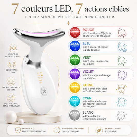 Appareil de Soin Visage 7 Couleurs